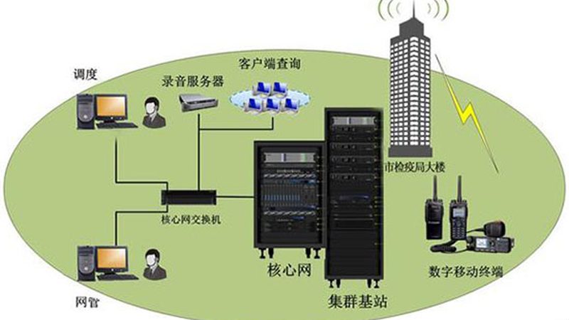 成都通信配件批发市场机柜型号解析