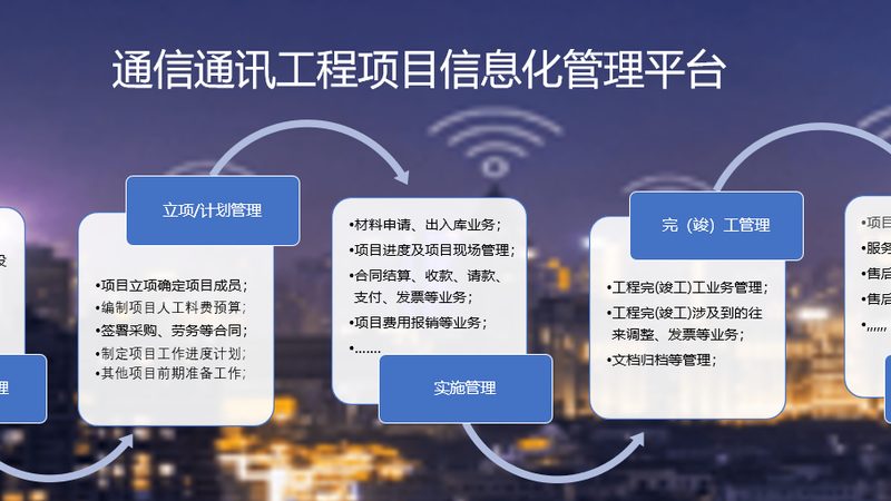 通信设备厂家排名解析：揭秘行业佼佼者背后的技术实力